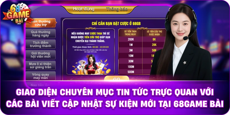 Giao diện chuyên mục Tin Tức trực quan với các bài viết cập nhật sự kiện mới tại 68game bài.